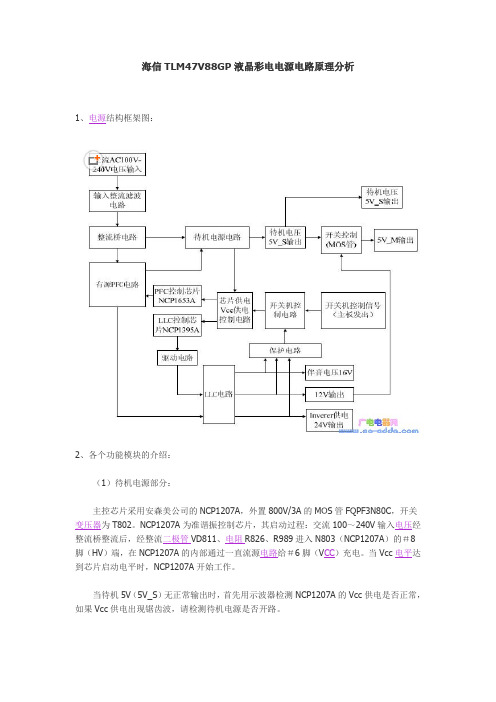 海信TLM47V88GP液晶彩电电源电路原理分析