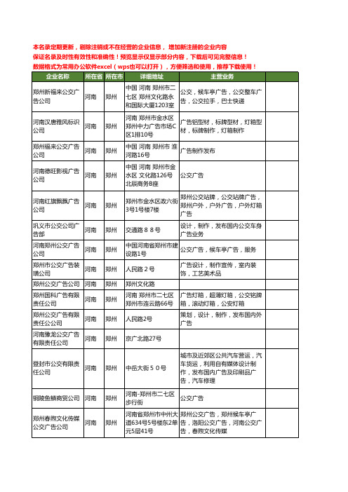 新版河南省郑州公交广告公司工商企业公司商家名录名单联系方式大全20家