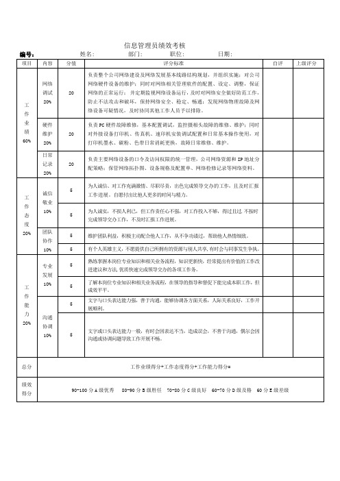 信息员考核表