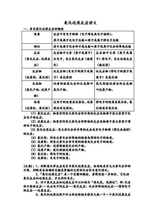 氧化还原反应讲义