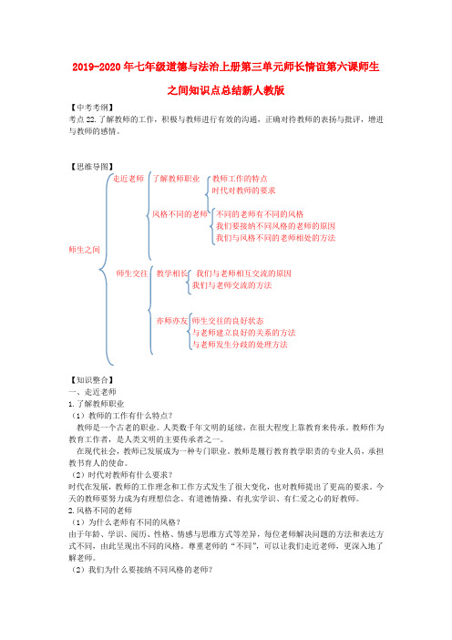 2019-2020年七年级道德与法治上册第三单元师长情谊第六课师生之间知识点总结新人教版