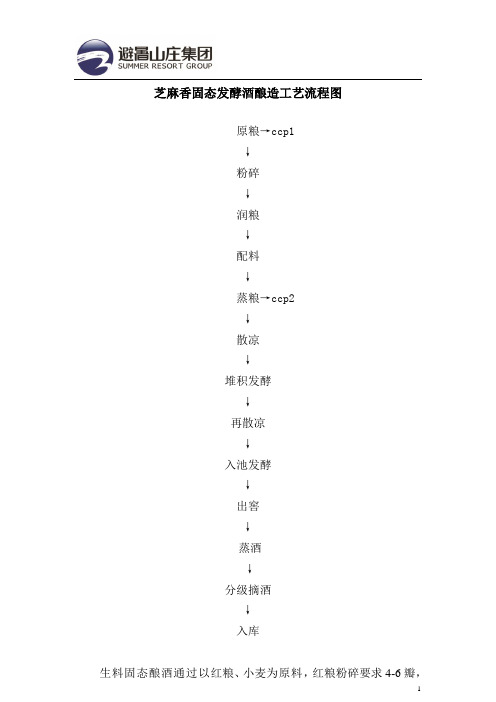 芝麻香固态发酵酒酿造工艺作业指导书
