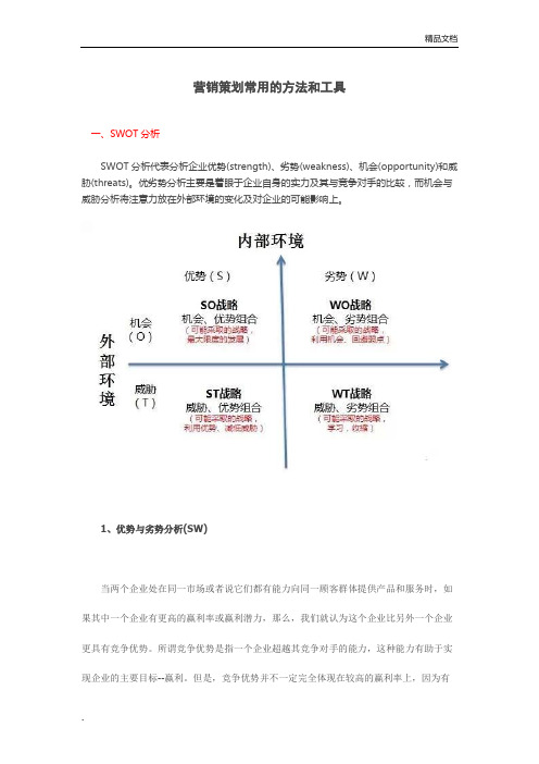 营销策划常用的方法和工具