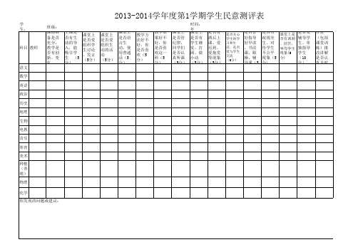 学生民意测评(1)