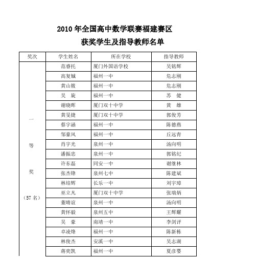 2010年全国高中数学联赛福建赛区