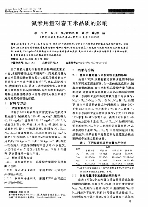 氮素用量对春玉米品质的影响