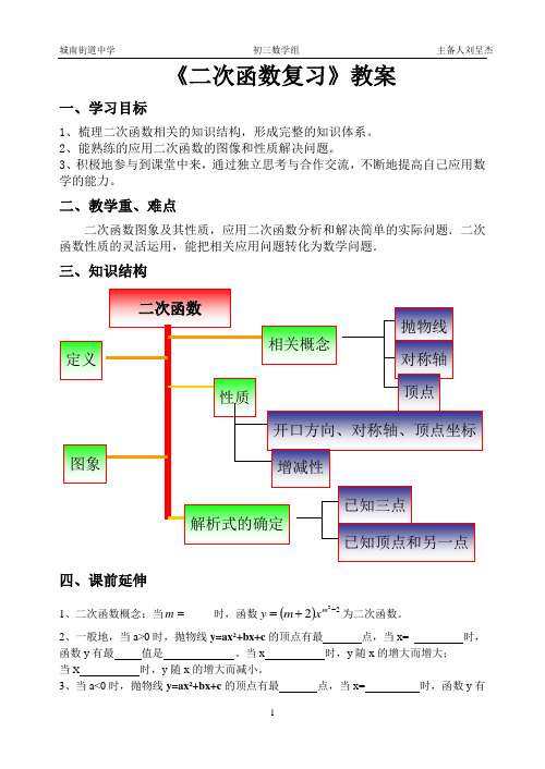 二次函数复习导学案