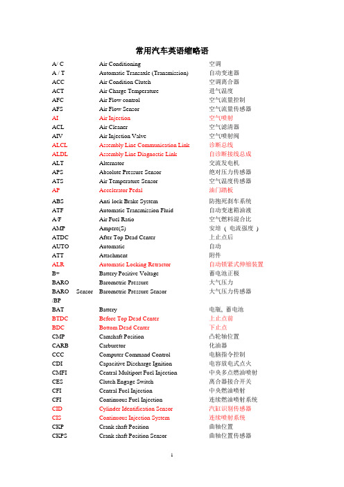 汽车英语缩略词