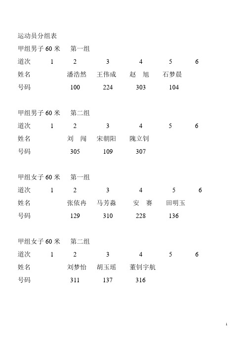 运动员对照表2015