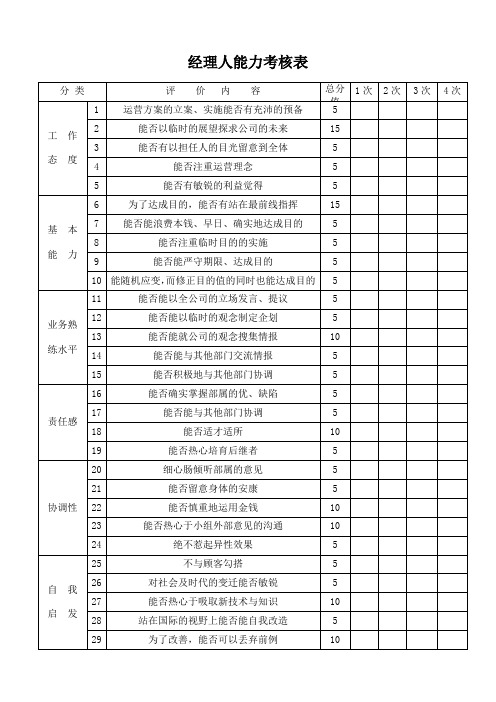 经理人能力考核表
