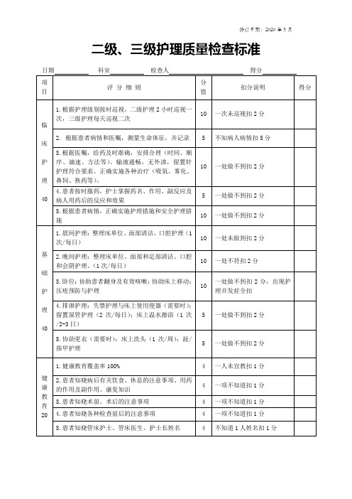 2-二级、三级护理质量检查标准