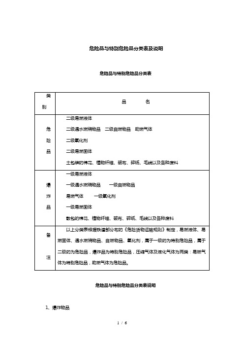 危险品与特别危险品分类表及说明