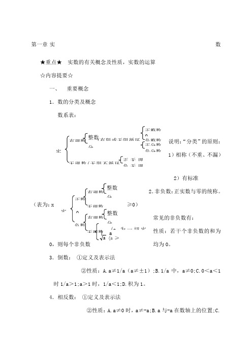 九年级数学总复习提纲人教新课标版