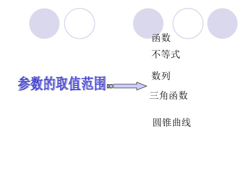参数的取值范围
