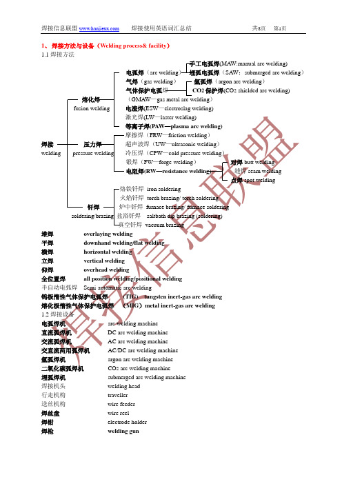 焊接英语