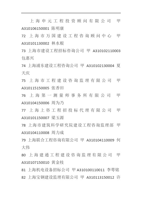 上海招标代理名录