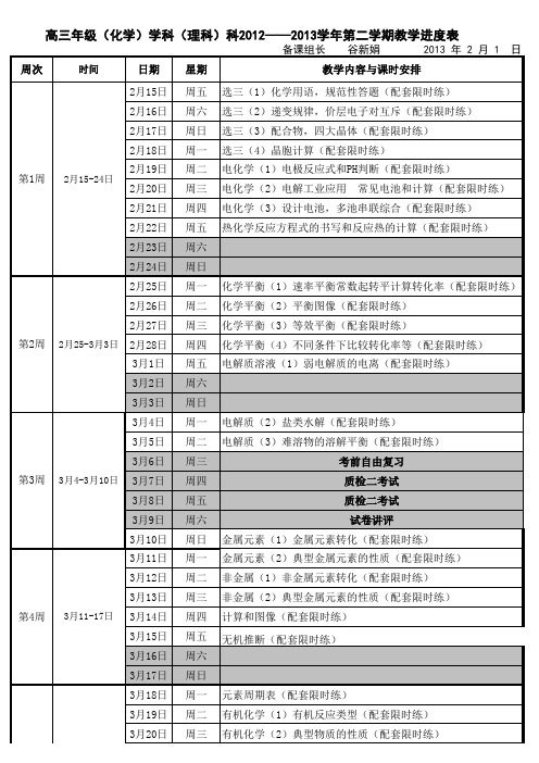 2012-2013学年第二学期教学进度表