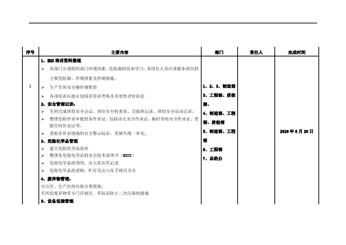 三标一体运行要求