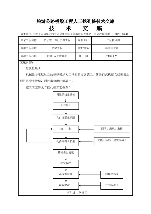 旅游公路桥梁工程人工挖孔桩技术交底