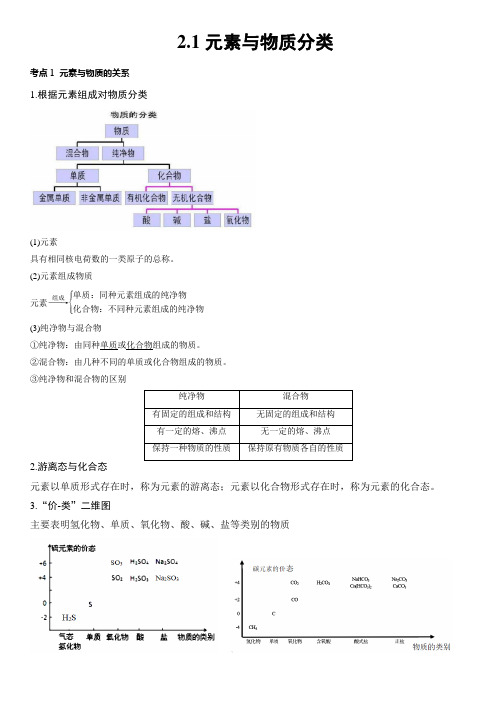 高一化学必修一 2.1 元素与物质分类 讲义