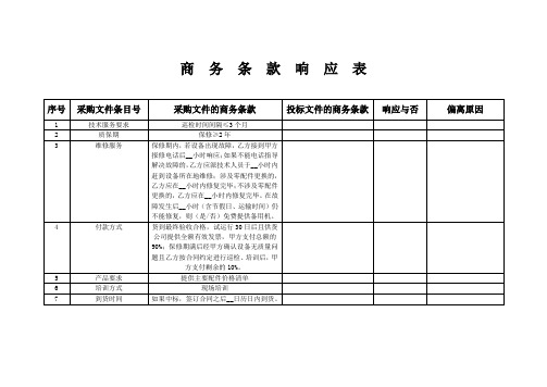 商务条款响应表