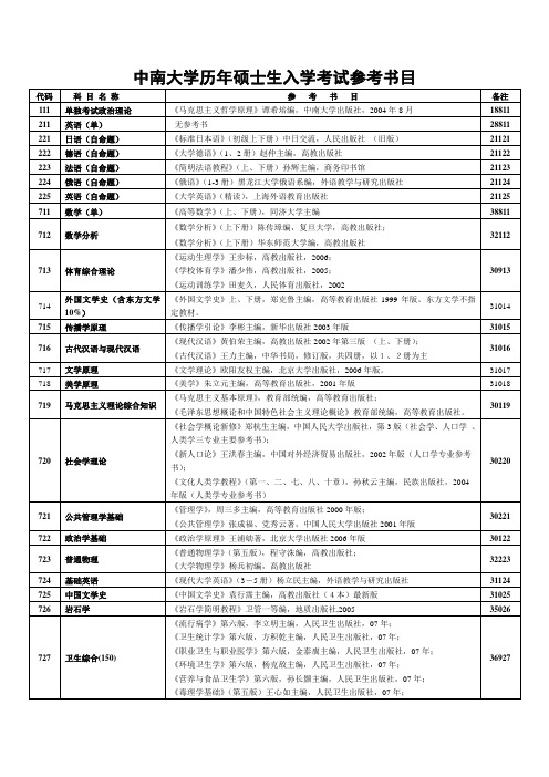 中南大学历年研究生考试参考书目