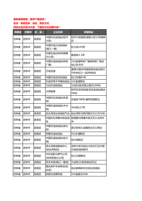 新版吉林省吉林市昌邑区加油站服务企业公司商家户名录单联系方式地址大全59家