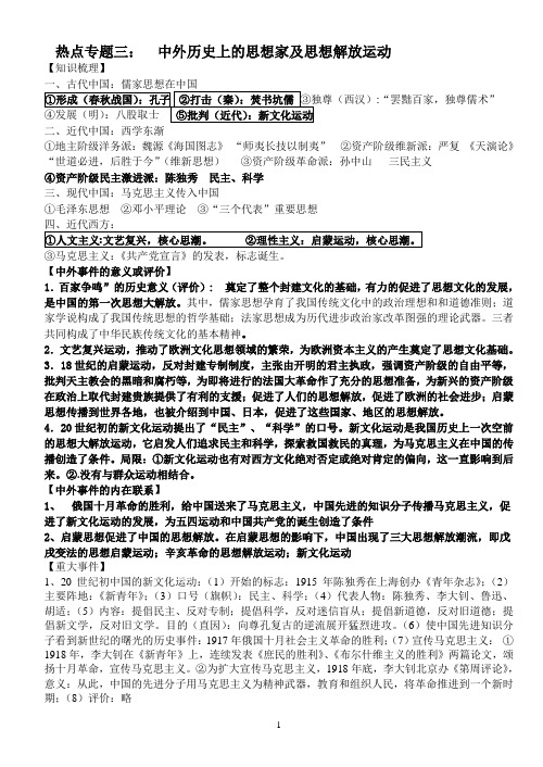 中外思想解放运动