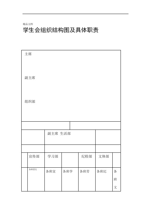 学生会组织结构图及具体职责