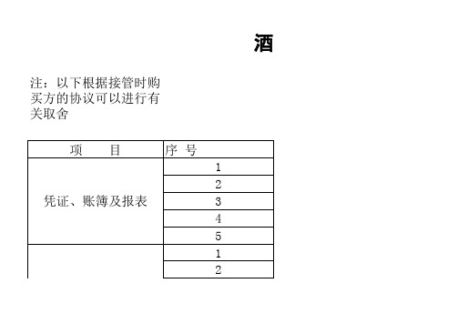 酒店交接财务接管交接清单