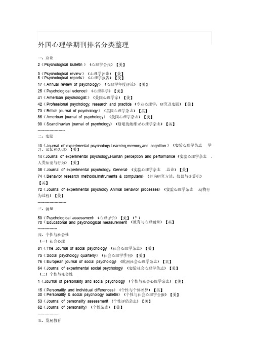 国外心理学期刊排名