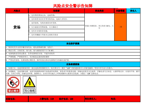 风险点告知卡