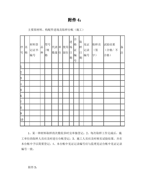 主要原材料检测见证台账