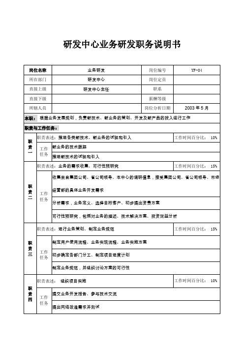 研发中心主任和研发主管岗位说明书