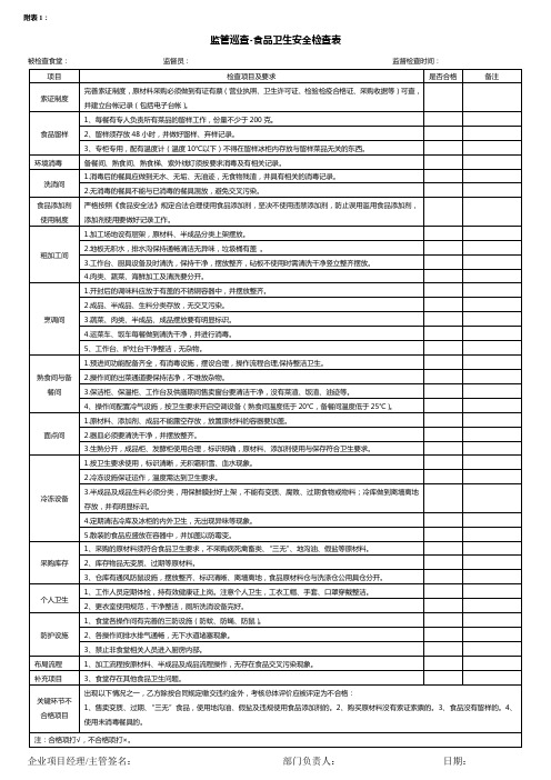 学校食堂日常检查监管量化评分表1