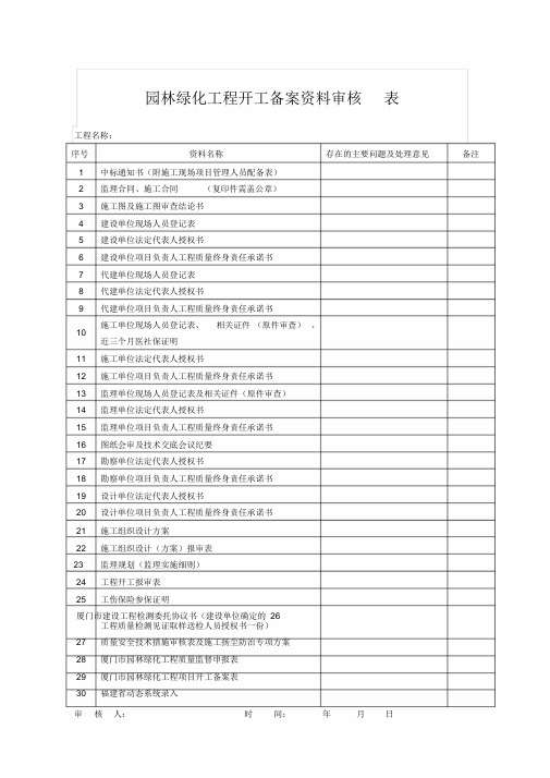 园林绿化工程开工备案资料审核表