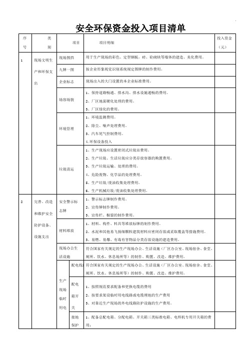 安全环保资金投入项目清单 (2)