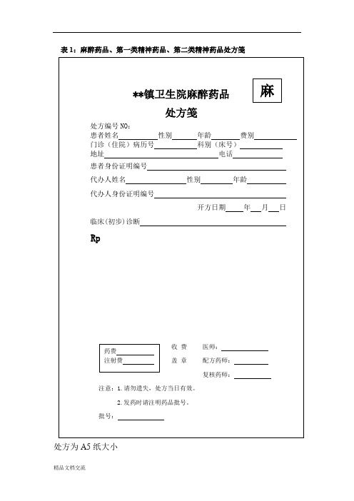 麻醉药品处方笺(参考格式)