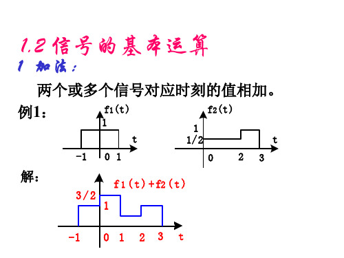 信号1-2