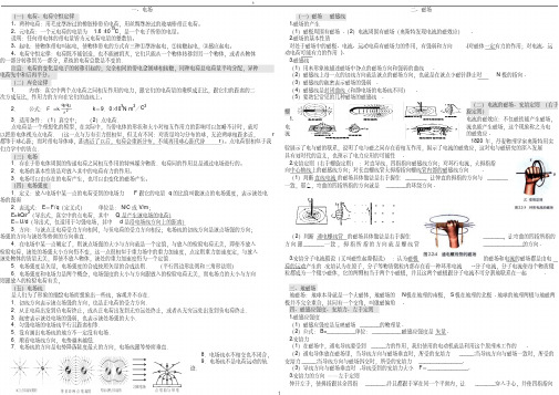 高中物理选修1-1知识点梳理和总结