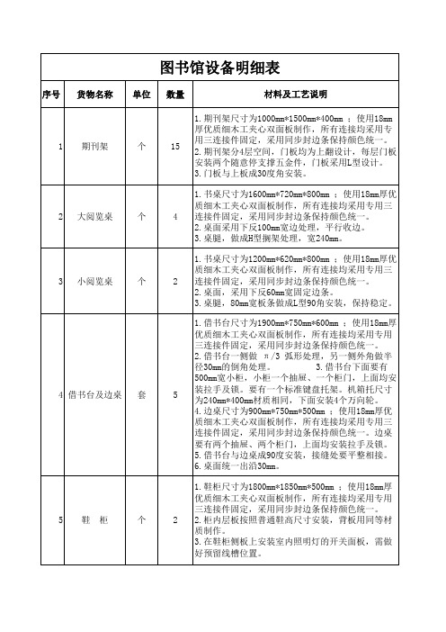 图书馆设备明细xls