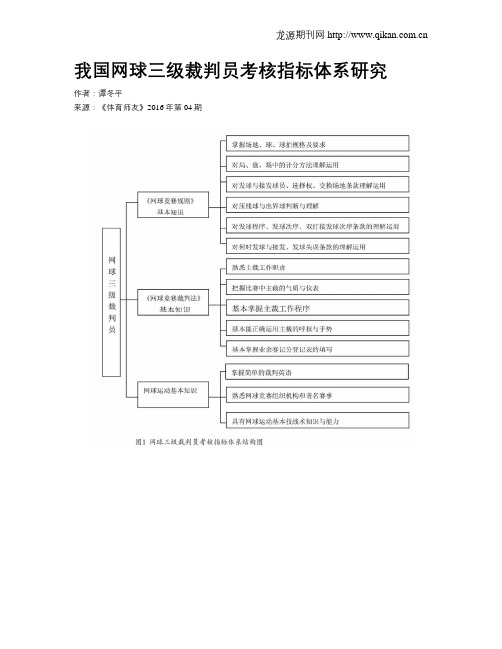 我国网球三级裁判员考核指标体系研究