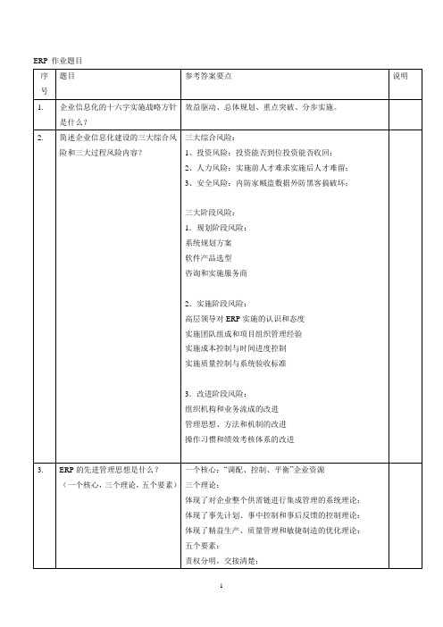 ERP作业(2009)_参考答案