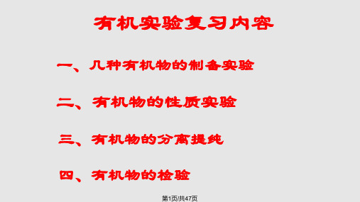 有机实验复习专题PPT课件