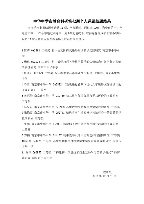 第七期个人课题结题结果-中华中学