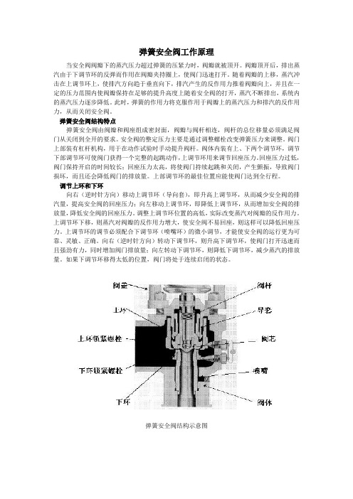 弹簧式安全阀工作原理