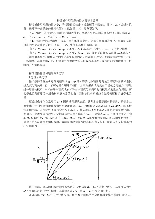 精馏案例