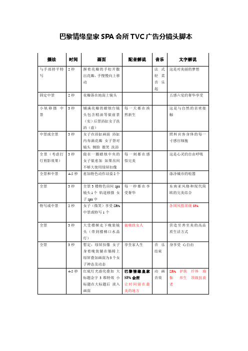 巴黎情缘皇家SPA会所TVC广告分镜头脚本1