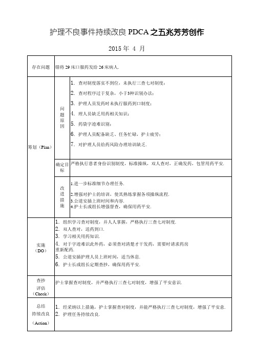 护理不良事件持续改进表PDCA
