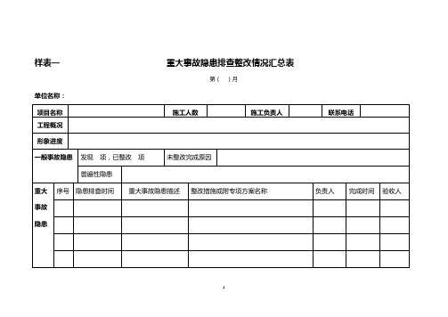 重大事故隐患排查整改情况汇总表